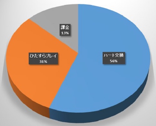 �c���c�����S�҂��R�C�����҂����߂ɂ�邱�ƂƂ́H